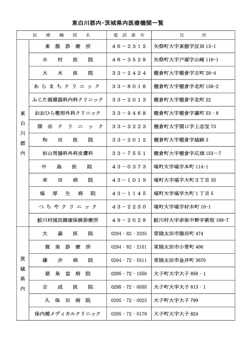 令和2年度肺炎球菌2