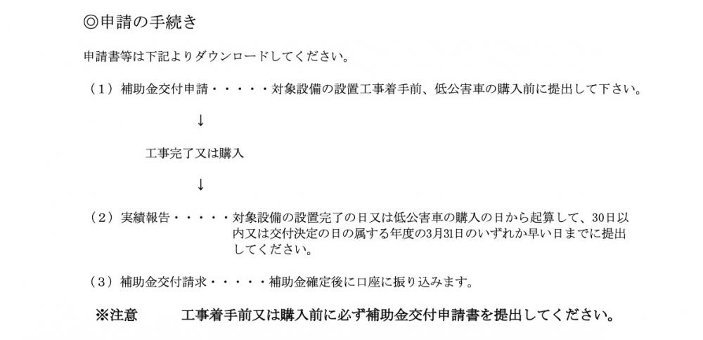 再生可能2
