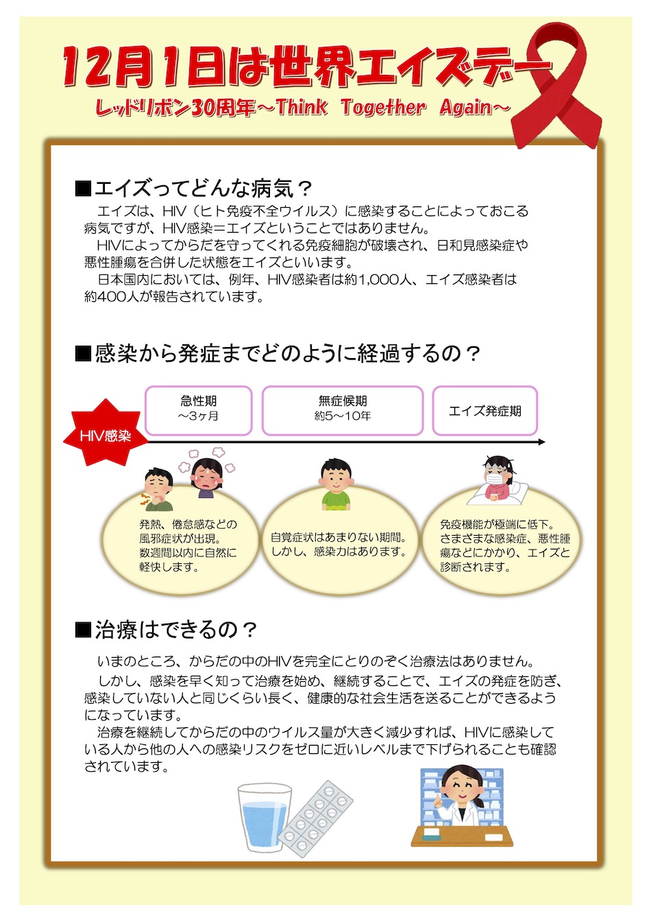 世界エイズデーチラシ1