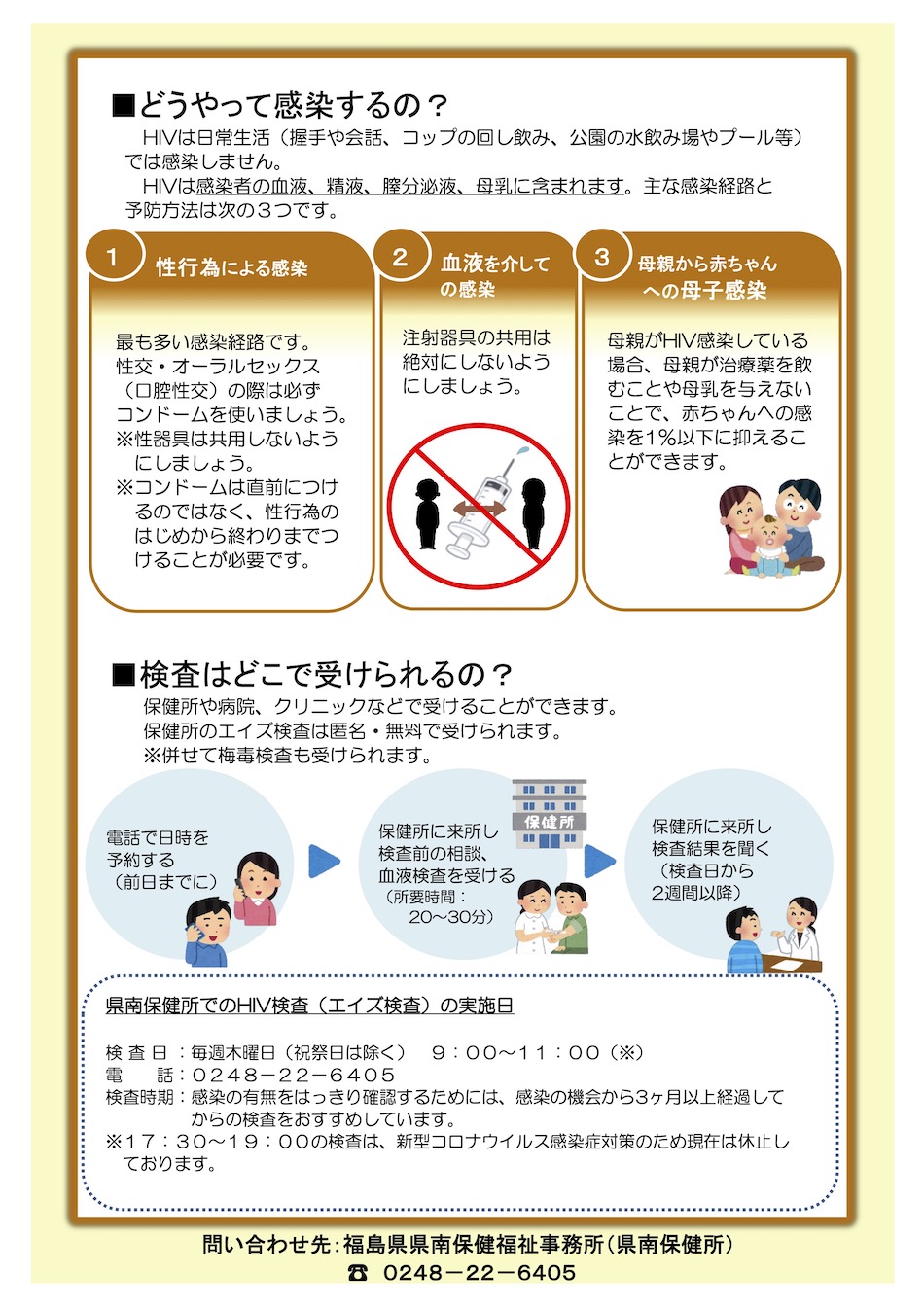 世界エイズデーチラシ2