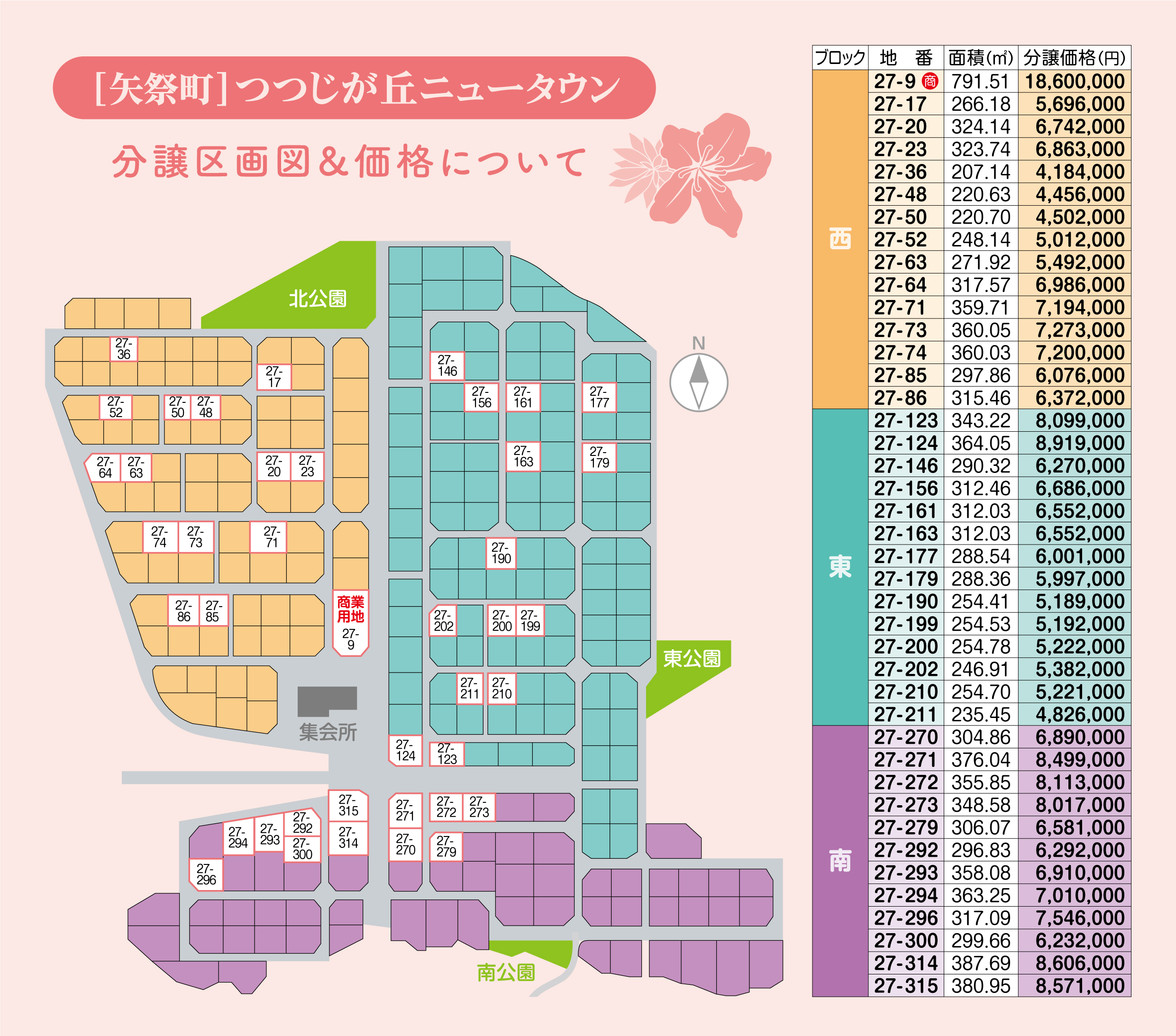 価格表