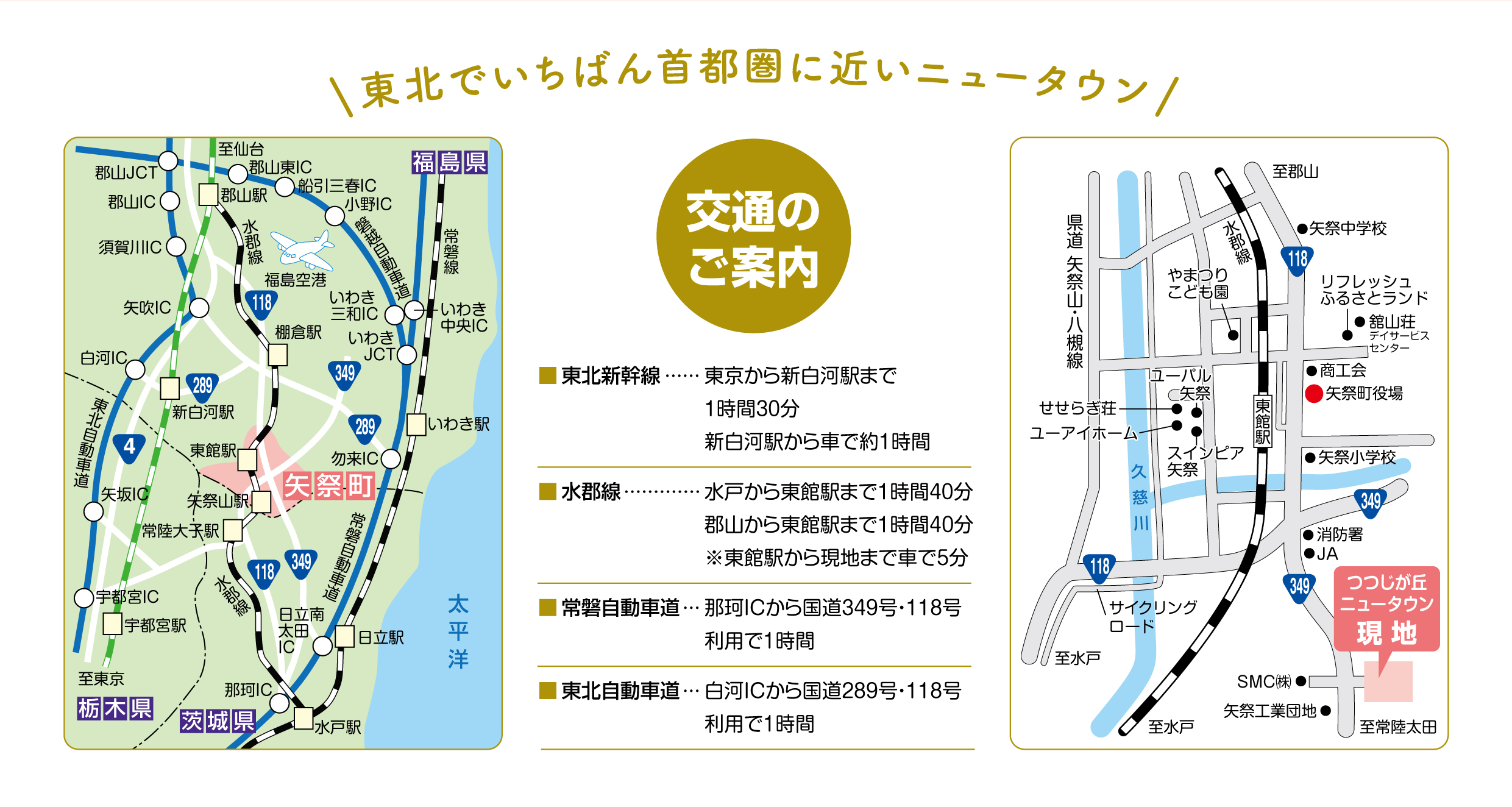 アクセス