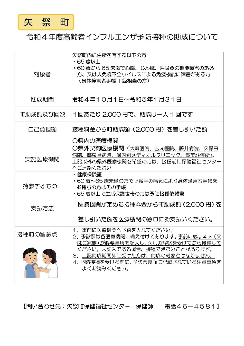 R4インフルエンザ高齢者