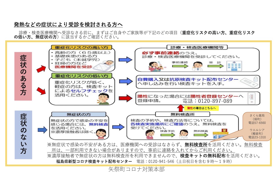 発熱1