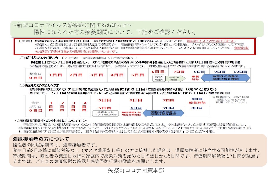 発熱2