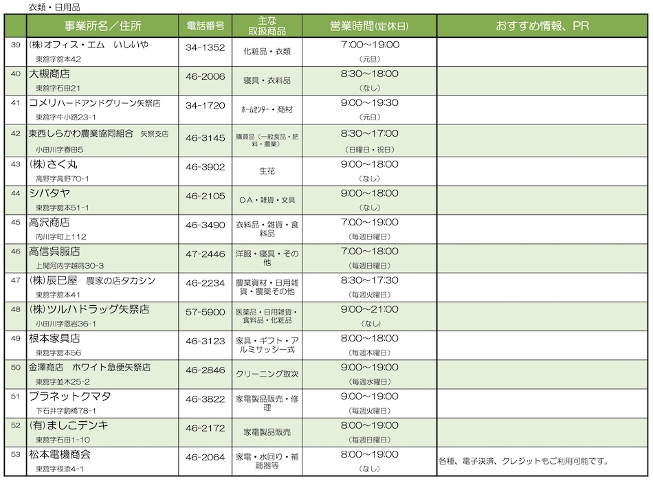 衣類New