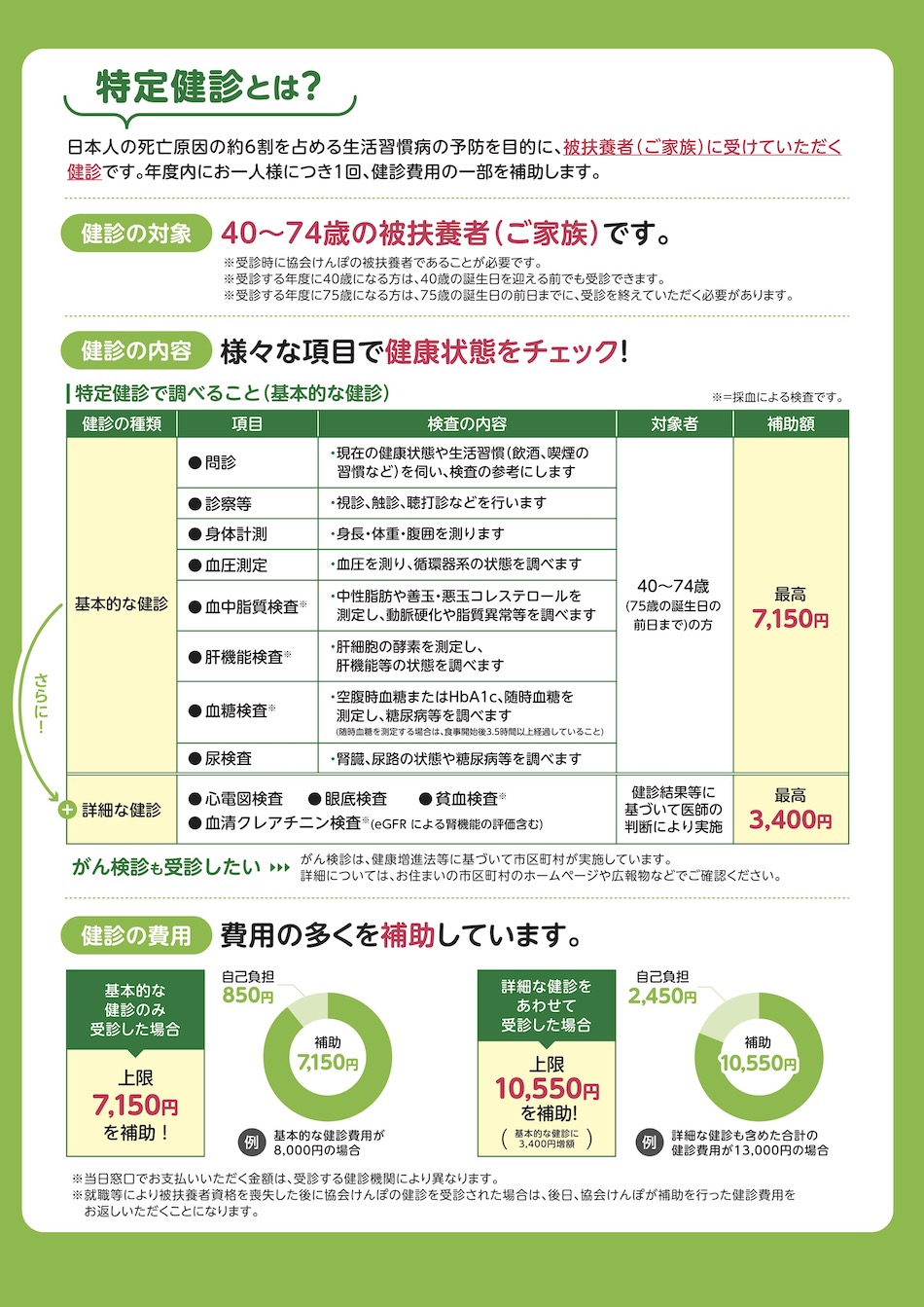 特定健診パンフ3