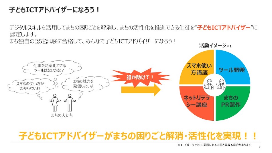 こどもICT1