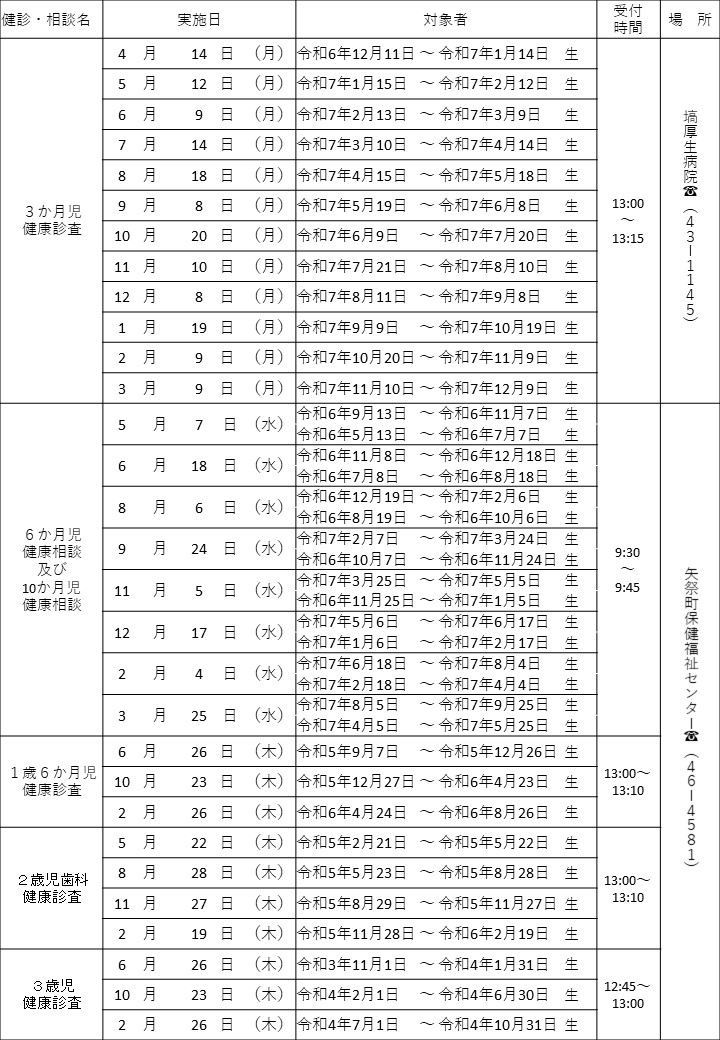 R7母子日程1
