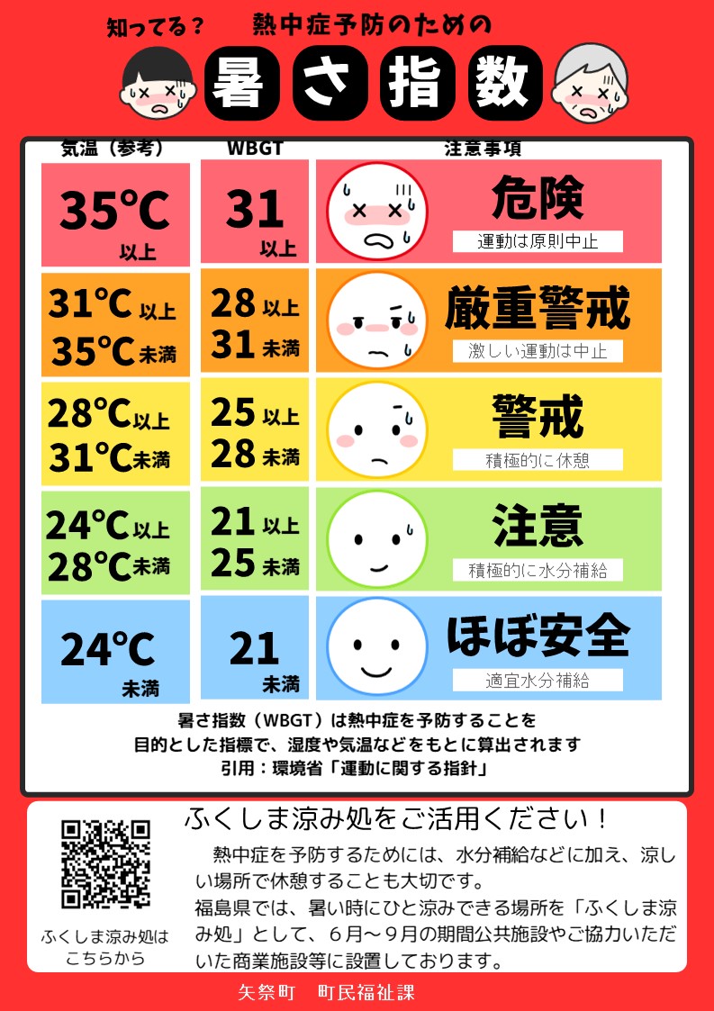 熱中症2