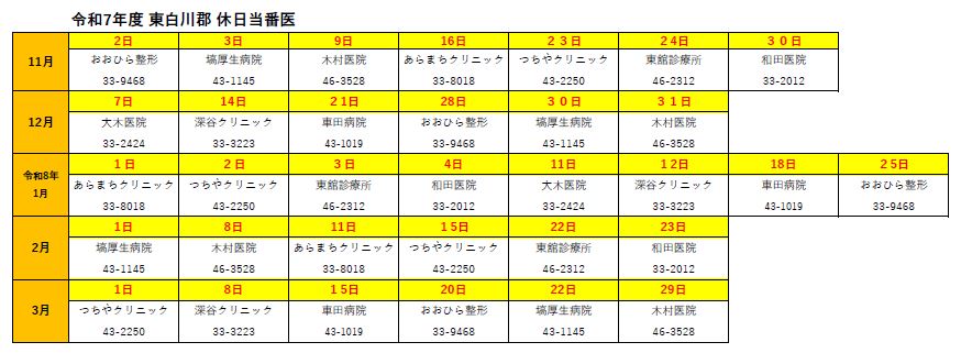 令和7年度 東白川郡 休日当番医