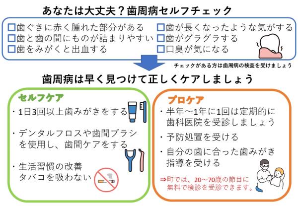 R8歯科