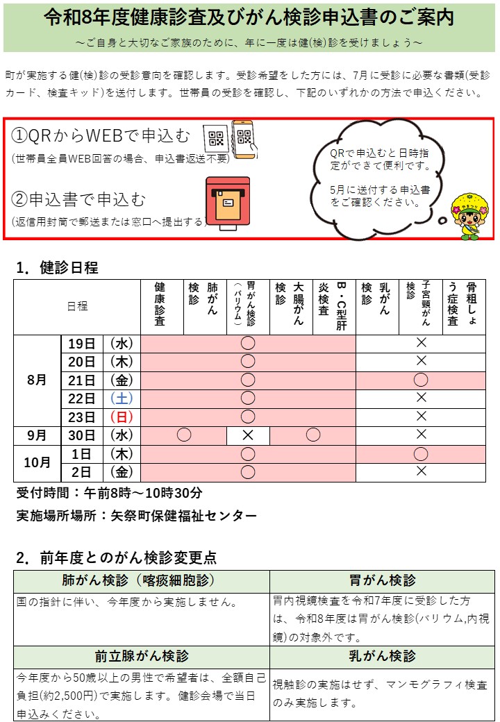 R8健診修正