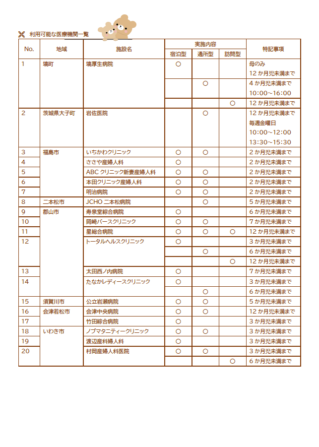 R8産後ケア2