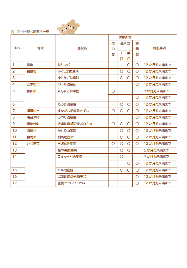 R8産後ケア3