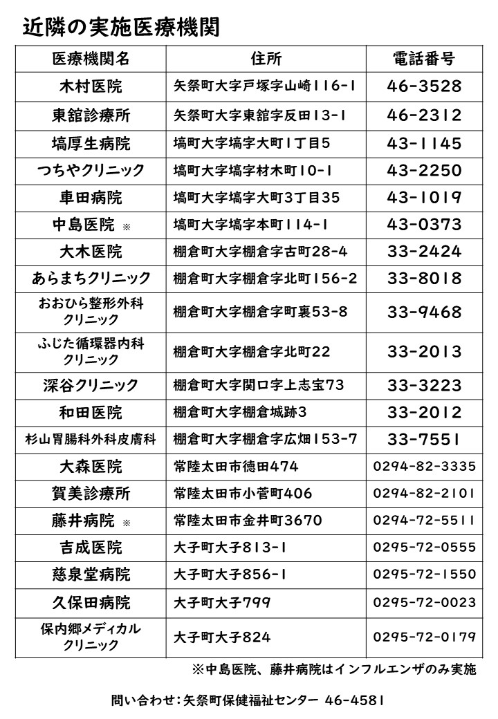R8.高齢者インフルコロナ2